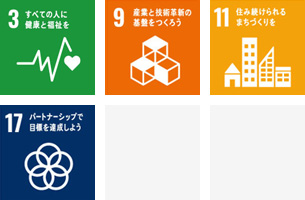 SDGs社会貢献への取り組み