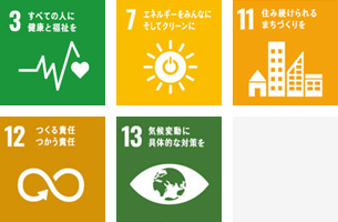 SDGs環境対策への取り組み